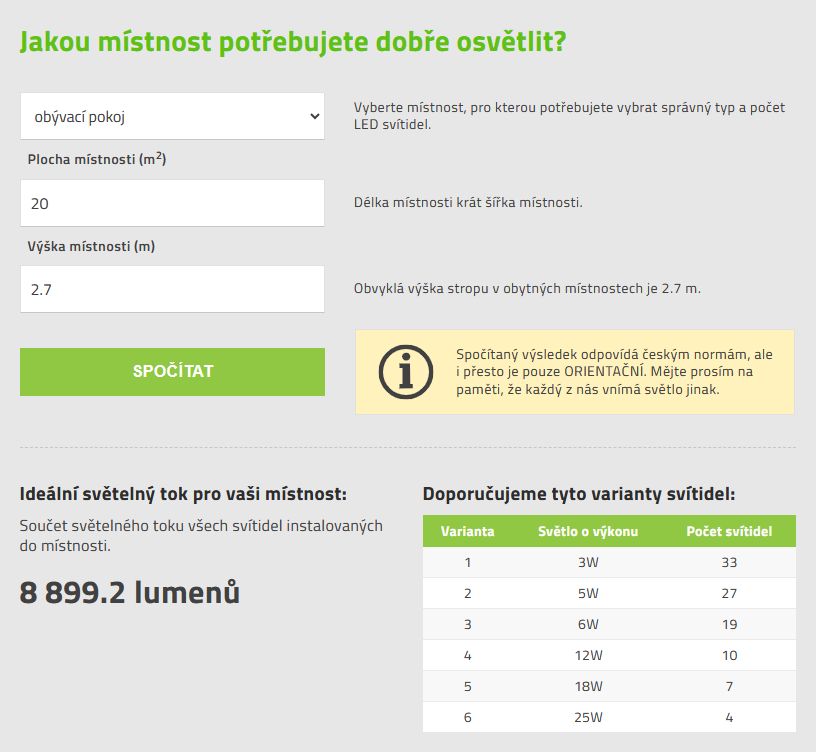 vypocet osvetleni v mistnosti
